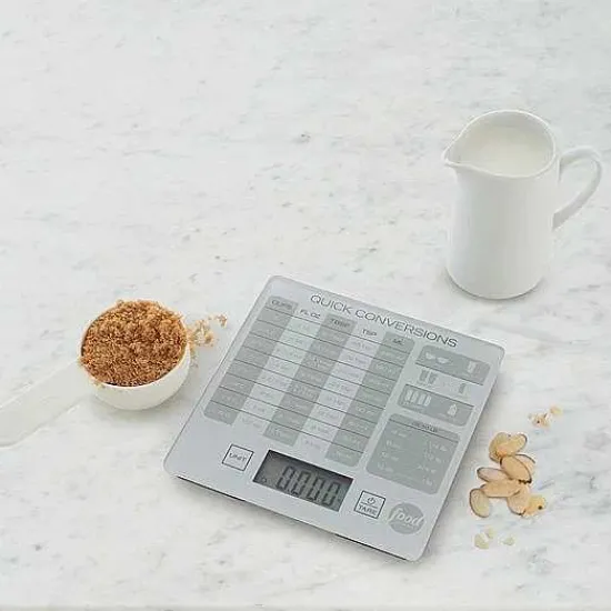 Food Network Infographic Kitchen Scale Cooking Utensils & Tools